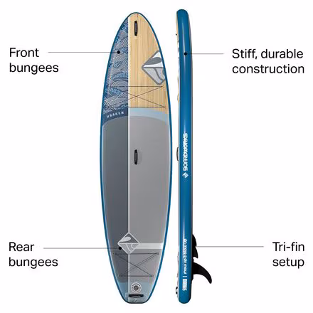 SHUBU Kraken Inflatable Stand-Up Paddleboard