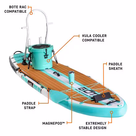 HD Aero 11ft 6in Inflatable Stand-Up Paddleboard