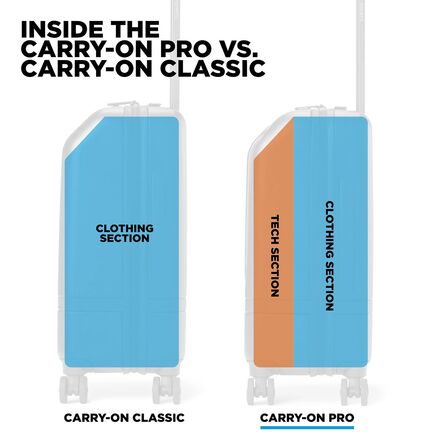 Carry-On Pro 29L Bag