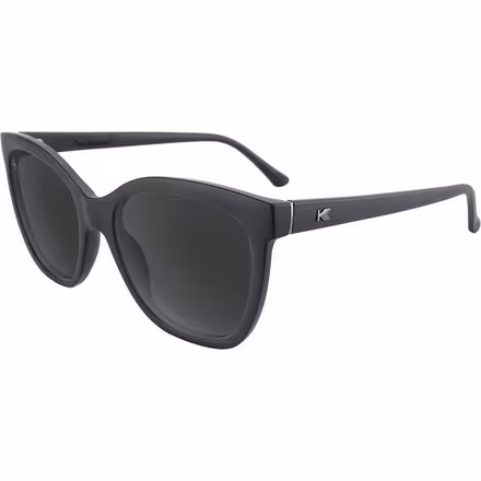 Deja Views Polarized Sunglasses