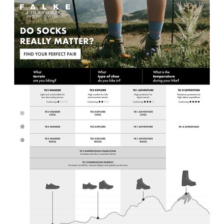 TK2 Cool Sock - Men's