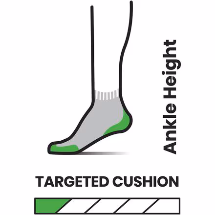 Run Targeted Cushion Pattern Ankle Sock