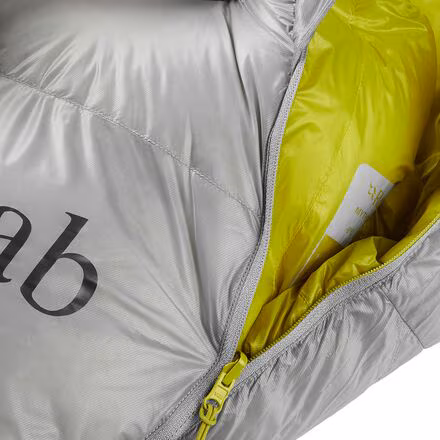 Mythic 400 Sleeping Bag: 20F Down