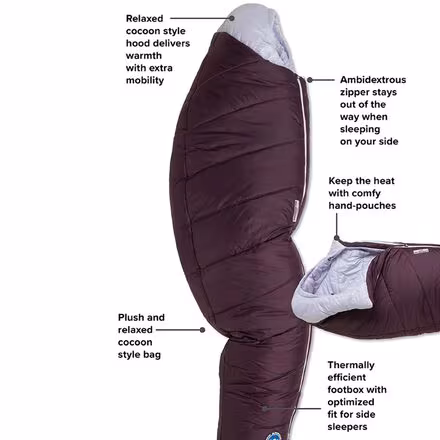 Sidewinder Camp Sleeping Bag: 35F Synthetic - Women's