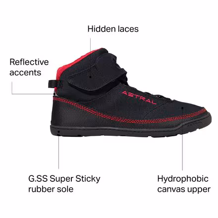 Hiyak Kayak Shoe - Men's