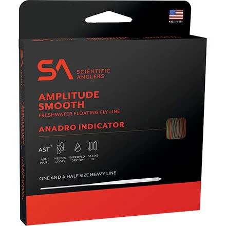 Amplitude Smooth Stillwater Indicator