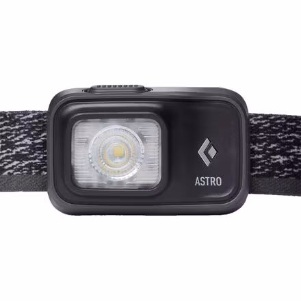 Astro 300 Headlamp