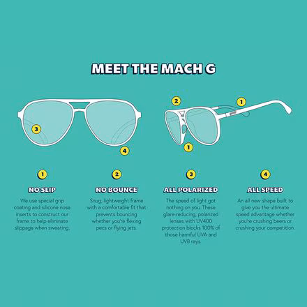 Mach Gs Polarized Sunglasses