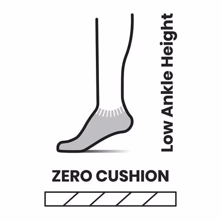 Run Zero Cushion Low Ankle Sock - Women's