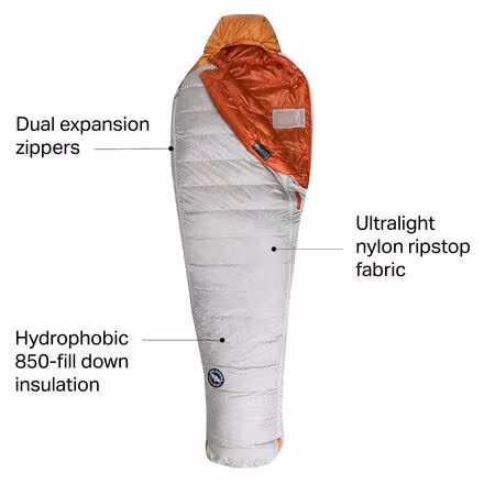 Torchlight UL Sleeping Bag: 20F Down