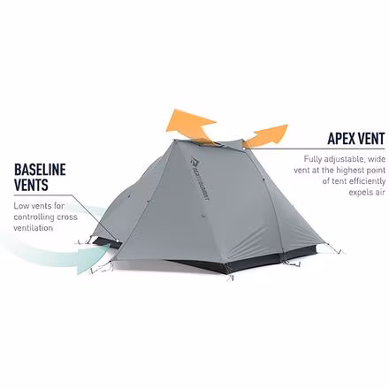 ALTO TR2 Tent: 2-Person 3-Season