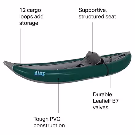 Lynx I Inflatable Kayak