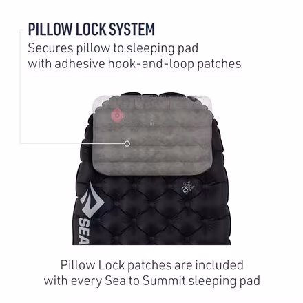 Ether Light XT Extreme Mat - Women's