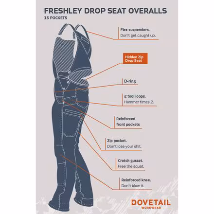 Freshley Drop Seat Overalls - Women's