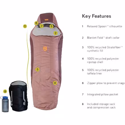 Tempo 35 Sleeping Bag: 35F Synthetic - Women's