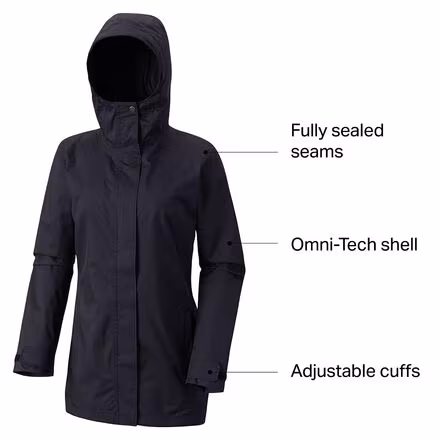 Splash A Little II Jacket - Women's