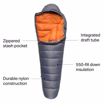 Cosmic 40 Sleeping Bag: 40F Down