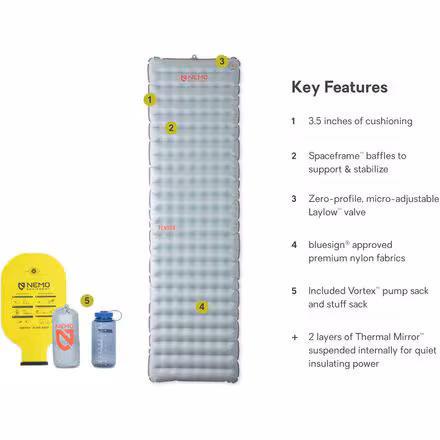 Tensor All-Season Sleeping Pad