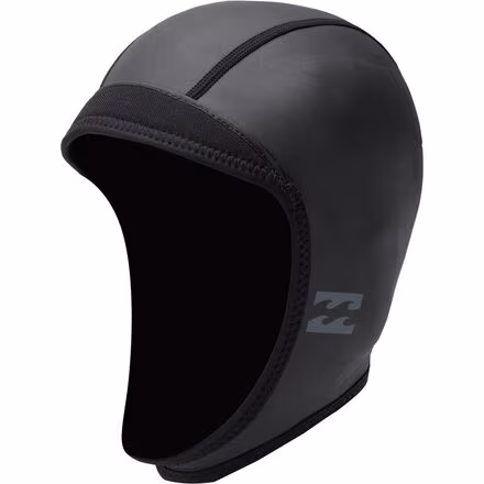 2mm Absolute Cap