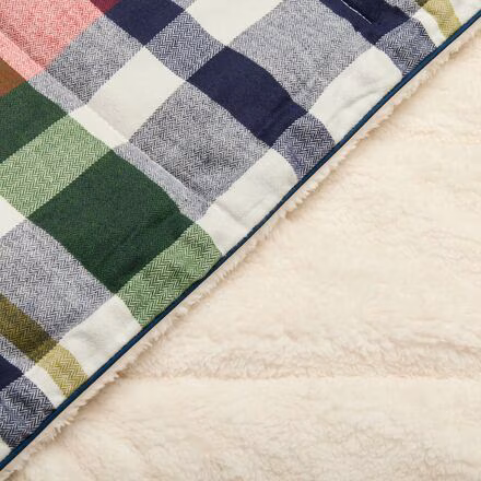 Sherpa Blanket