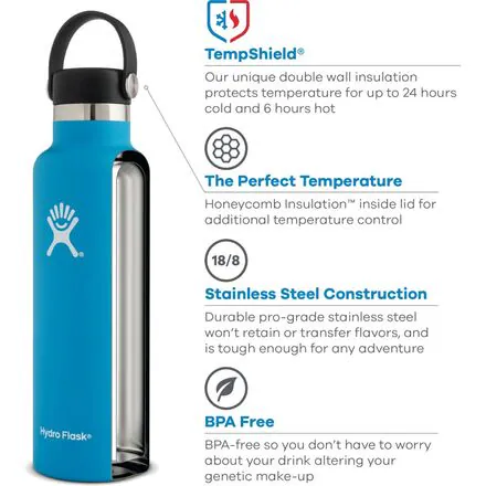 21oz Standard Mouth Water Bottle