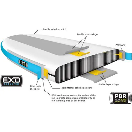Wayfarer Inflatable Stand-Up Paddleboard
