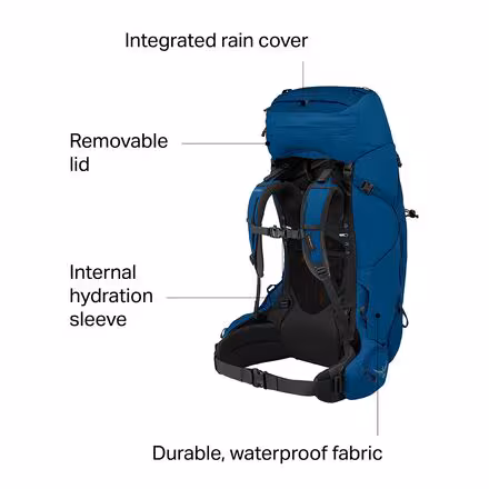 Aether 65L Backpack
