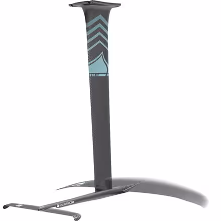 Orb + Carbon Horizon Foil Set