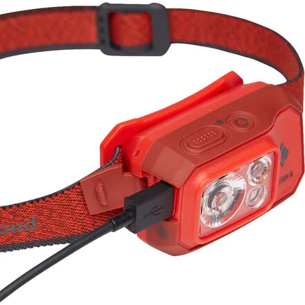 Storm 500-R Headlamp