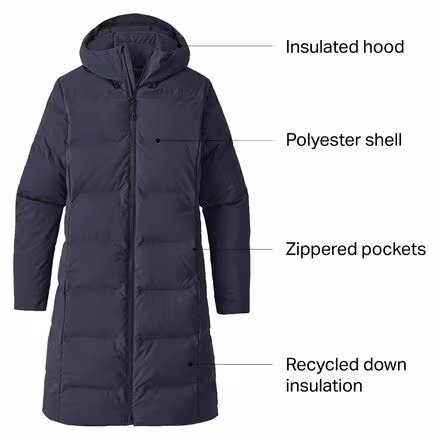 Jackson Glacier Parka - Women's