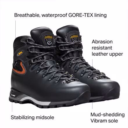 Power Matic 200 GV EVO Boot - Men's