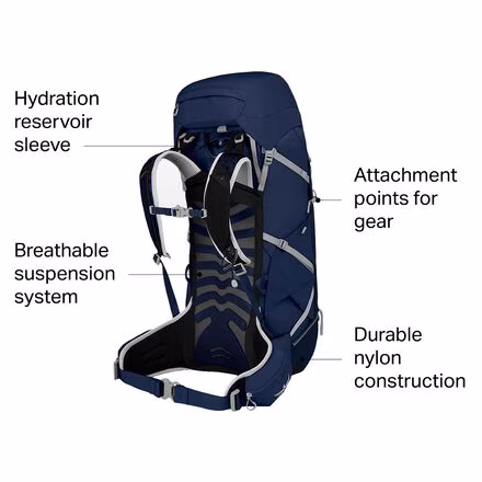Talon 44L Backpack