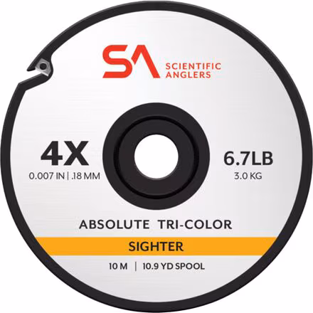 Absolute Sighter