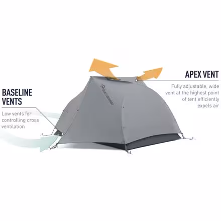 ALTO TR1 Tent: 1-Person 3-Season