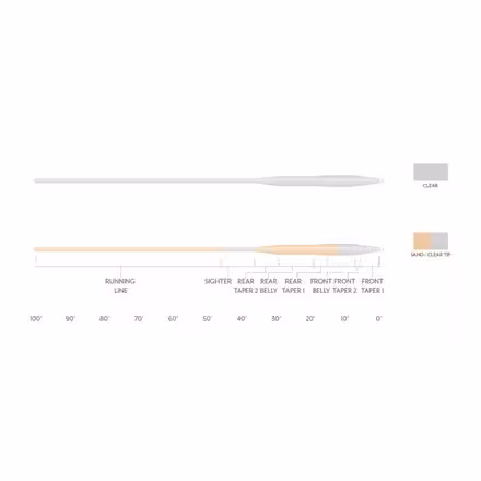 Magnitude Smooth Tarpon 12ft Clear Float Tip Line