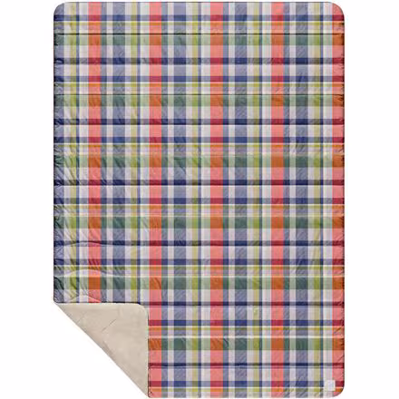 Sherpa Blanket