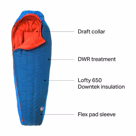 Anvil Horn Sleeping Bag: 30F Down