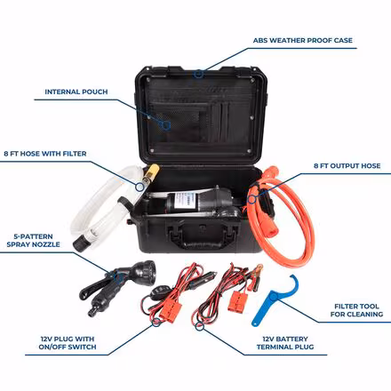 WaterPORT HydroSpray
