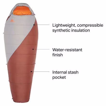 Cosmic Sleeping Bag: 0F Synthetic