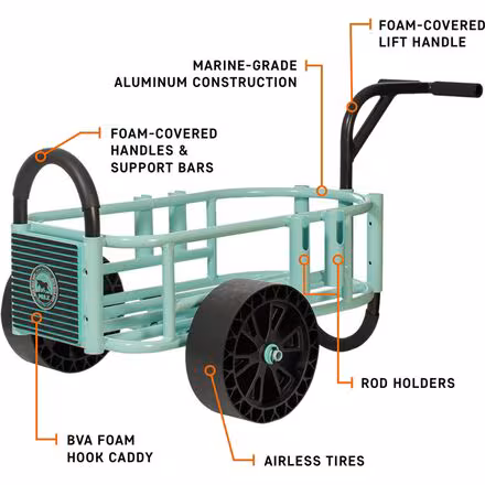 Mule Beach Cart