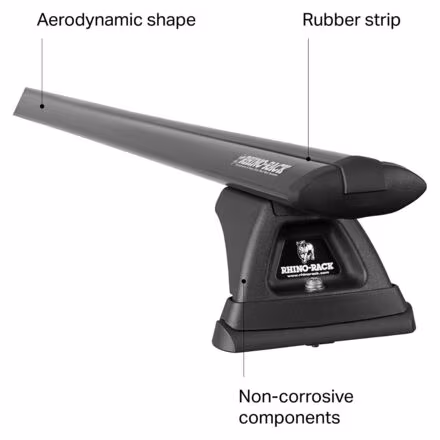 Cap Topper Track Mount Package + Aero Load Bars