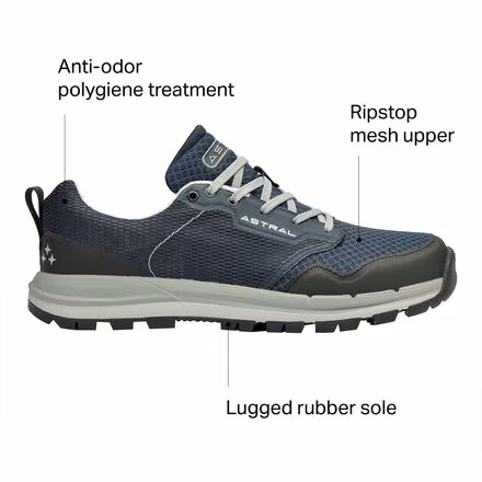 Tr1 Mesh Water Shoe - Women's