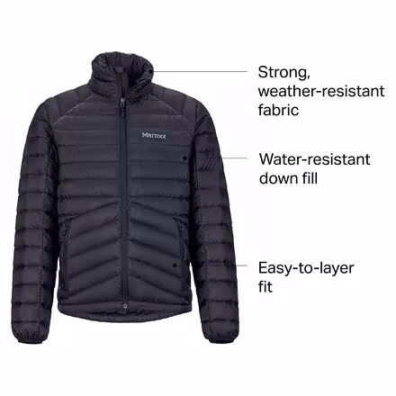 Highlander Down Jacket - Men's