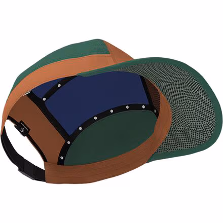 SC Iconic Small GOCap