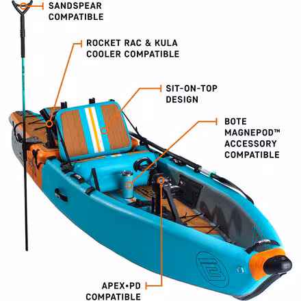 LONO APEX AERO Inflatable Kayak