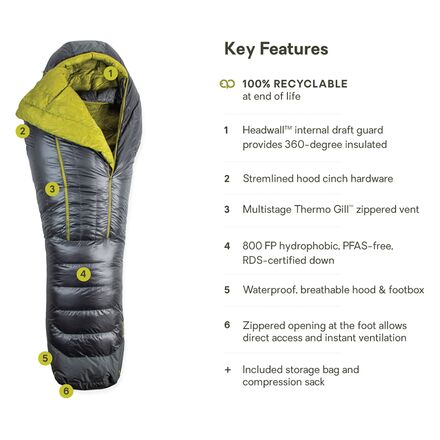 Coda 25/35 Endless Promise Sleeping Bag