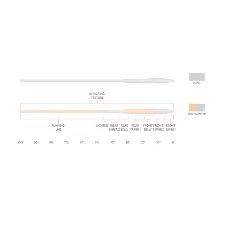 Magnitude Textured Tarpon Full Clear Float Line