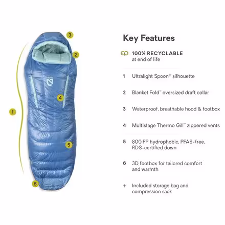 Riff Endless Promise Sleeping Bag: 30F Down - Women's