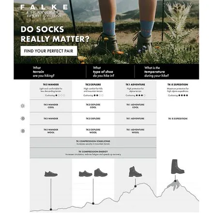 TK2 Explore Cool Sock - Women's