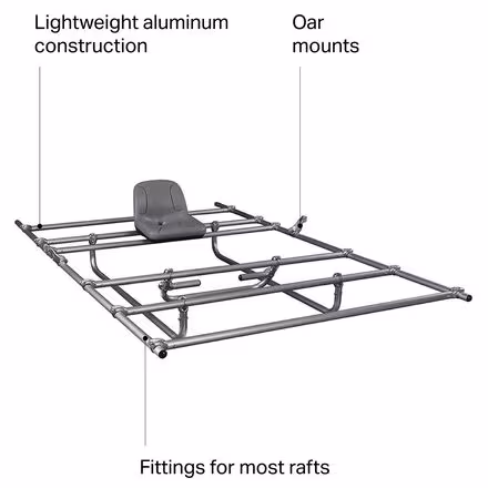 Universal Raft Frame